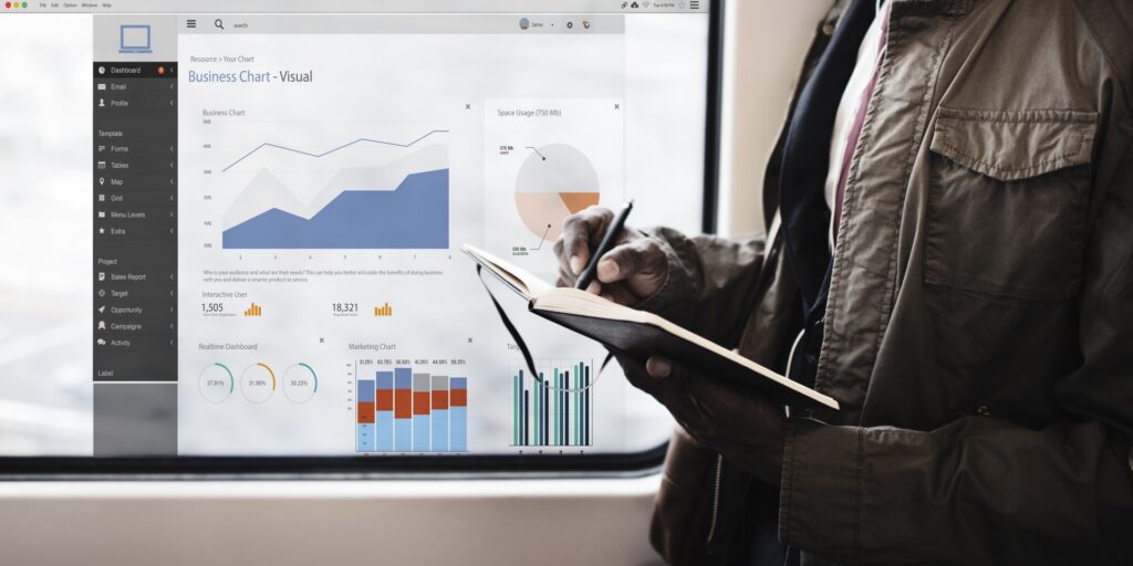 Dashboard met campagnecijfers en grafieken voor Google Ads