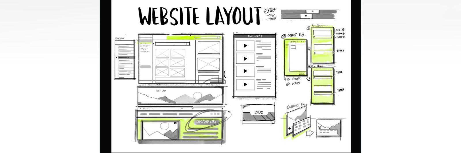 Wireframe van een websiteontwerp, beeld bij web design en development van Pixelbridge
